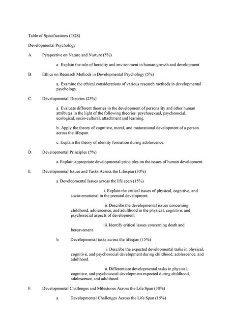 bs psychology board exam 2024|2024 Table OF Specifications Blepp .